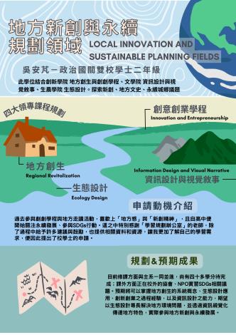 【我的校學士課程地圖】_吳安芃